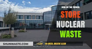 France's Nuclear Waste Storage: Innovative Solutions and Underground Repositories