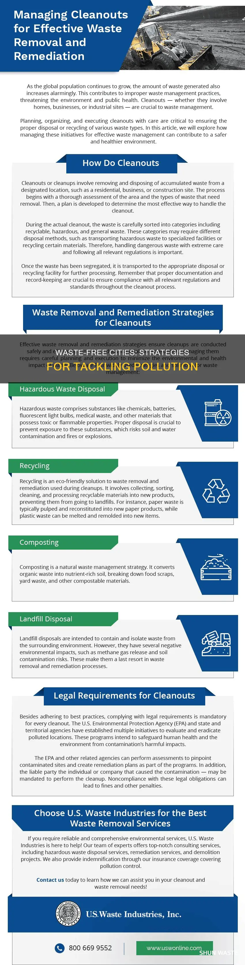 how do the least wasteful cities deal with waste pollution