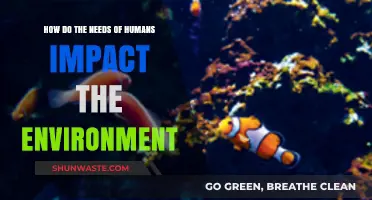 Human Needs vs. Nature: Balancing Survival and Environmental Sustainability