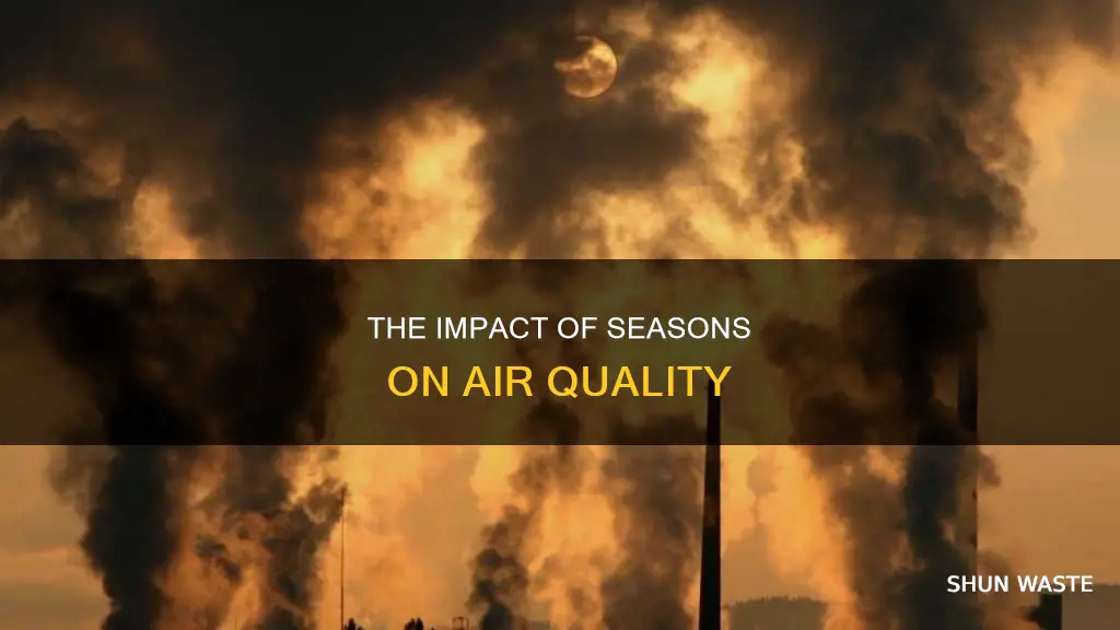 how do the seasons affect air pollution