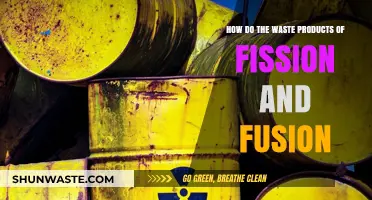 Fission vs Fusion: Unraveling the Waste Products and Their Impact
