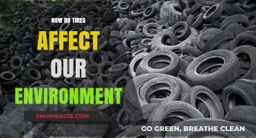 Tires' Environmental Impact: Pollution, Waste, and Sustainable Solutions Explored