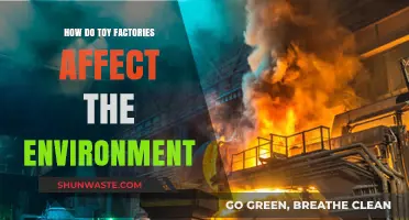 Toy Factories' Environmental Impact: Pollution, Waste, and Sustainability Challenges