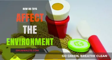 Toys' Environmental Impact: Uncovering Their Hidden Ecological Footprint