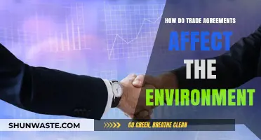 Trade Agreements and Their Environmental Impact: A Comprehensive Analysis
