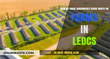 Trade Agreements and Farm Waste: Impact on LEDCs' Agricultural Sustainability