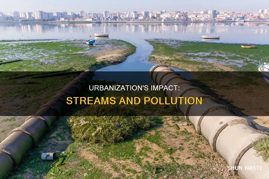 how do urbanization affect stream pollution