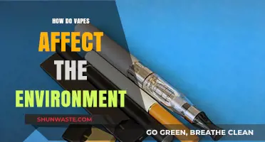 Vaping's Environmental Impact: Uncovering the Hidden Ecological Costs of E-Cigs