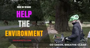 Veganism's Green Impact: How Plant-Based Diets Save Our Planet