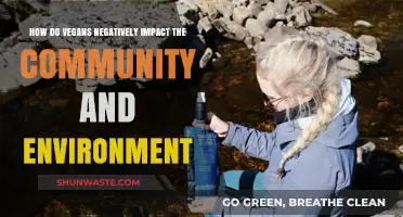 Veganism's Hidden Costs: Environmental and Social Challenges Explored