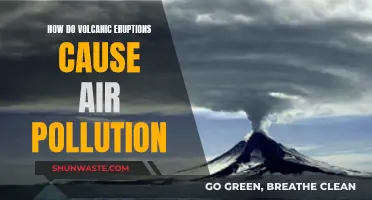 Volcanic Eruptions: The Unseen Air Pollution Culprit