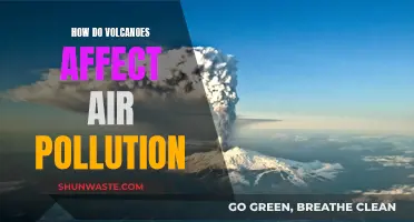 Volcanoes: Air Pollution's Unseen Culprit?