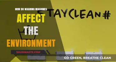 Washing Machines' Environmental Impact: Energy, Water, and Waste Concerns