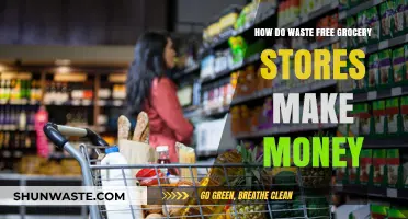 Profitable Sustainability: How Waste-Free Grocery Stores Thrive Financially