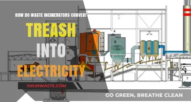 How Waste Incinerators Transform Trash into Clean Electricity