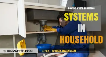 Understanding Household Waste Plumbing Systems: Function, Maintenance, and Common Issues