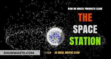 How Astronauts Manage and Dispose of Waste in Space Stations