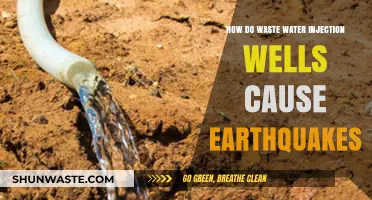 Wastewater Injection Wells: Unraveling Their Role in Triggering Earthquakes