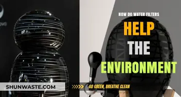 Eco-Friendly Water Filters: Reducing Plastic Waste and Conserving Resources
