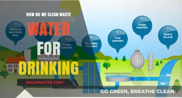 Purifying Wastewater: Advanced Treatment Processes for Safe Drinking Water
