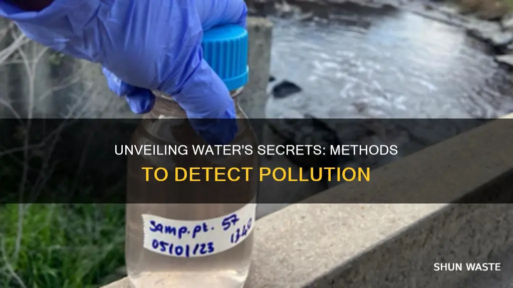 how do we know about water pollution