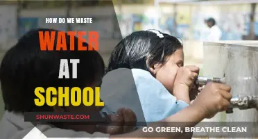 Preventing Water Waste: Simple School Strategies for Conservation and Sustainability