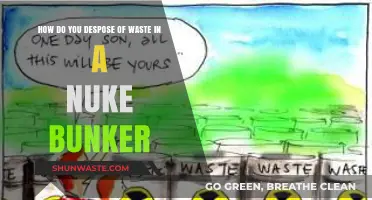 Safe Waste Disposal Strategies for Long-Term Survival in a Nuke Bunker