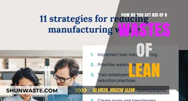 Eliminating Lean's 8 Wastes: Streamlining Efficiency for Optimal Productivity