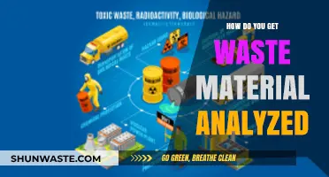 Analyzing Waste Materials: A Comprehensive Guide to Testing and Analysis