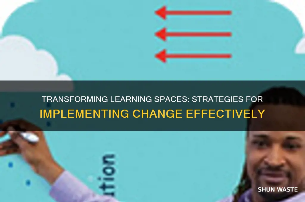 how do you implement change to the learning environment