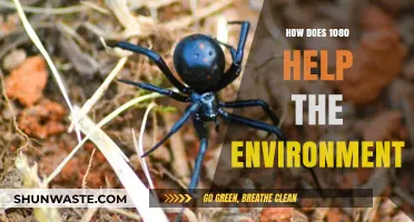 Sustainable Pest Control: 1080's Role in Protecting Ecosystems and Biodiversity