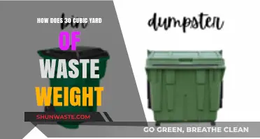 Understanding the Weight of 30 Cubic Yards of Waste