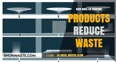 Sustainable Innovation: 3D Printing Reduces Waste in Product Manufacturing
