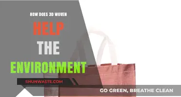 Eco-Friendly Innovation: 3D Woven Technology's Environmental Benefits Explained