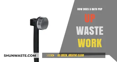 Understanding the Mechanism of a Bath Pop-Up Waste System