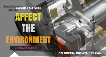 Car Engines and Their Environmental Impact: A Comprehensive Analysis