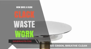 Understanding Click Clack Waste Systems: Functionality and Benefits Explained