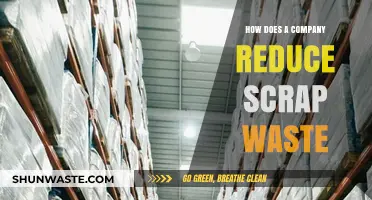 Effective Strategies for Companies to Minimize Scrap Waste and Boost Efficiency