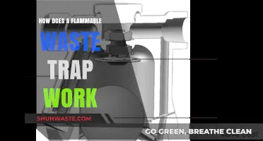 Understanding Flammable Waste Traps: Functionality and Safety Mechanisms Explained