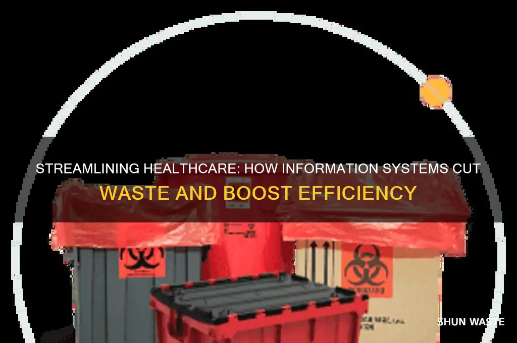 how does a health information system reduce waste