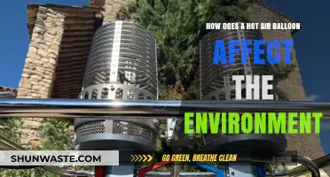 Hot Air Balloons: Environmental Impact and Sustainable Flight Practices