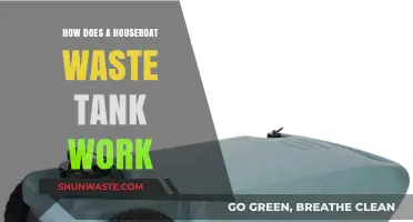 Understanding Houseboat Waste Tank Systems: Functionality and Maintenance Explained