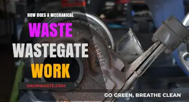 Understanding Mechanical Wastegates: Functionality and Operation Explained
