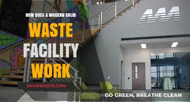 Modern Solid Waste Facilities: Efficient Processes and Sustainable Practices Explained