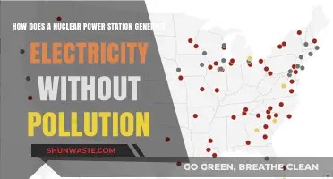 Nuclear Power: Clean Electricity Generation Explained