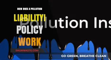 Pollution Liability Policy: Understanding Coverage and Claims