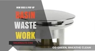 Understanding Pop-Up Basin Waste: A Simple Mechanism Explained