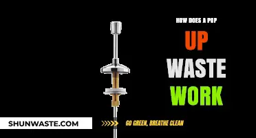 Understanding Pop-Up Waste Mechanisms: A Simple Bathroom Drain Solution