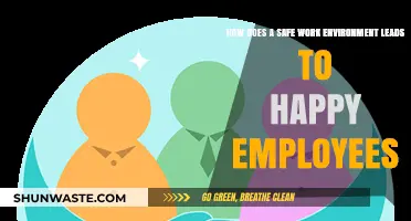 Safe Workplaces Foster Joy: Linking Security to Employee Happiness