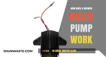 Understanding Shower Waste Pumps: Functionality and Benefits Explained